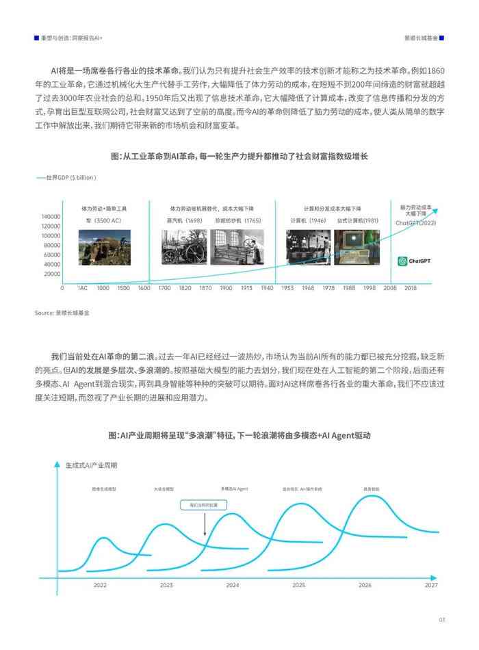 2024复盘&2025展望：科技革新、经济复苏、绿色转型、社会和谐、文化繁荣