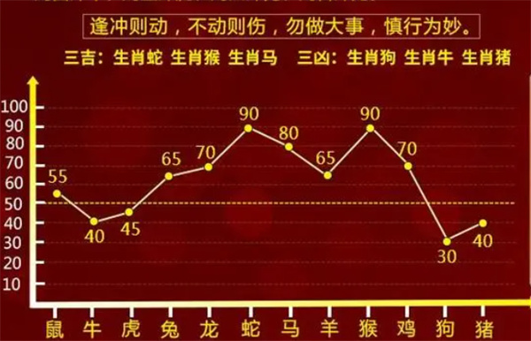 史海 第718页