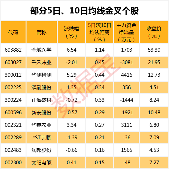 快评 第747页