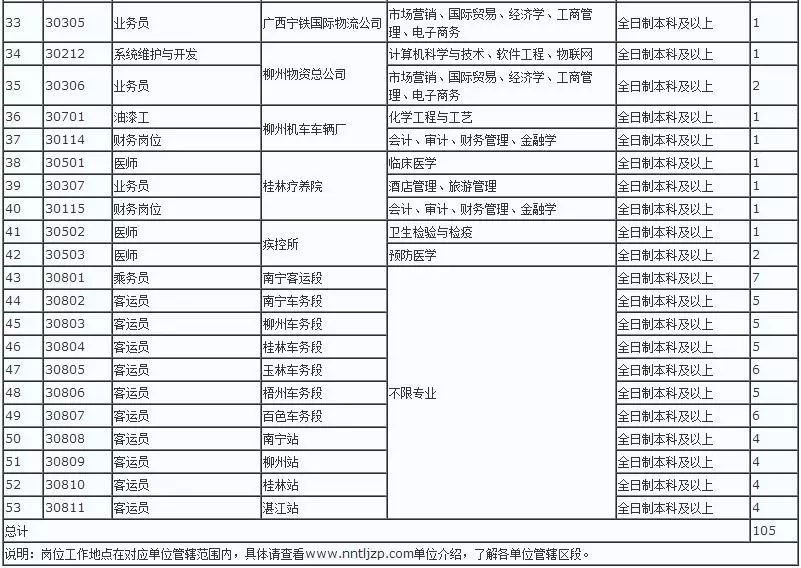 史海 第757页