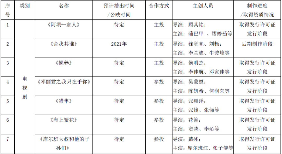 第1509页