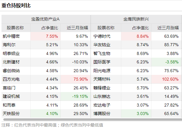 澳门三肖三码精准100%|全面贯彻解释落实