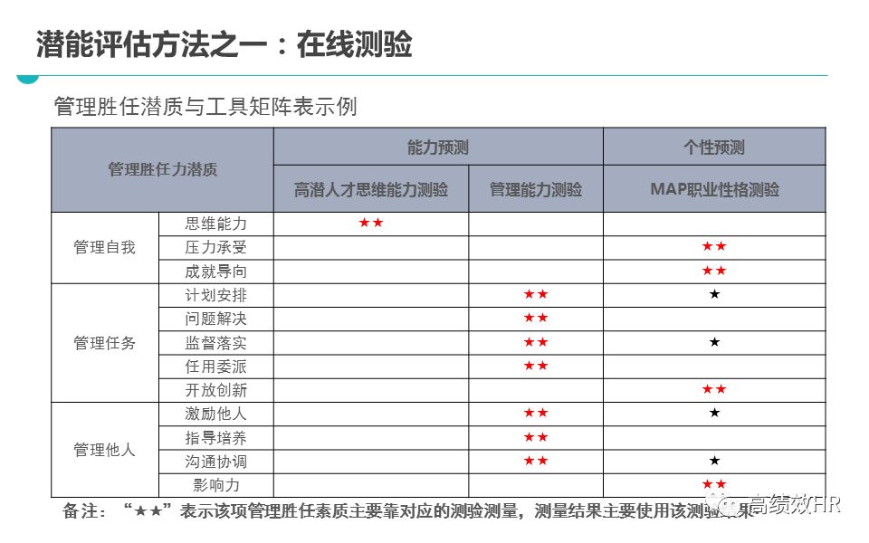 快评 第91页