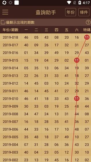 澳门六开彩2021全年免费正版资料软件特色|澳门释义成语解释