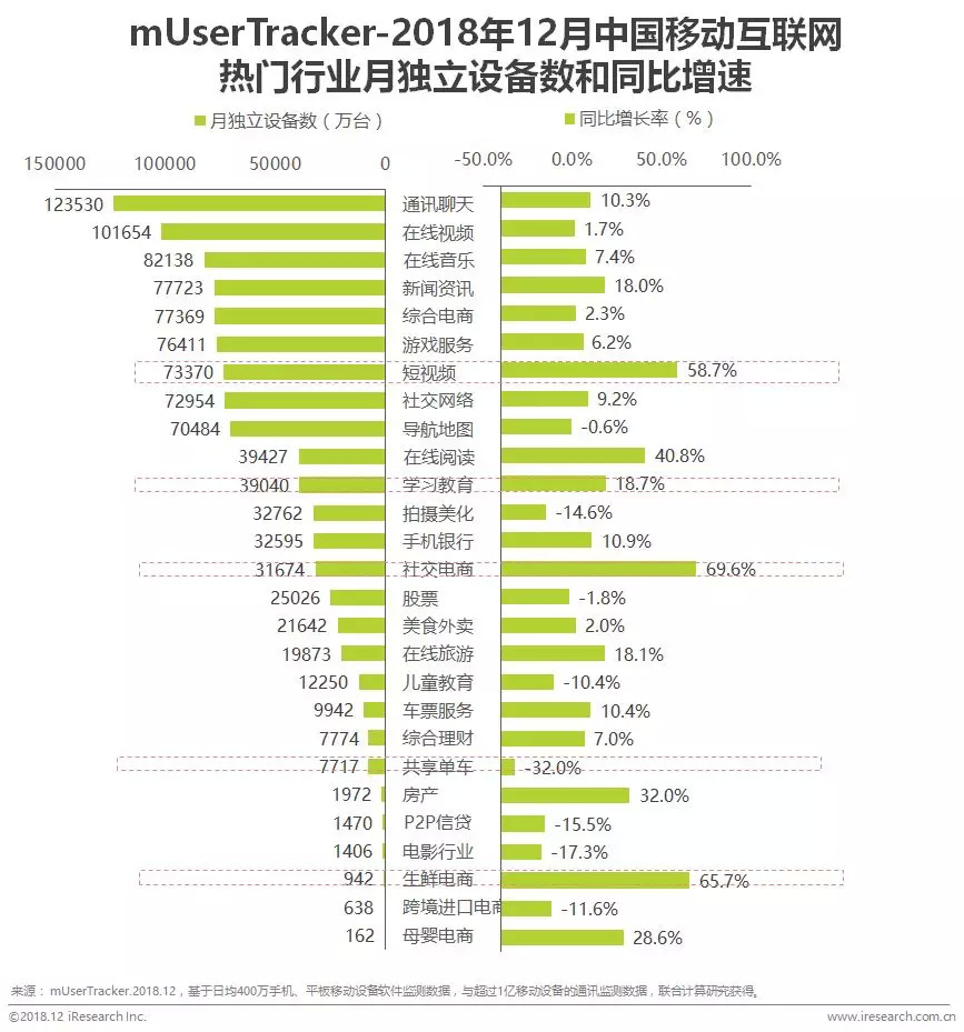 最新国网站的发展与影响