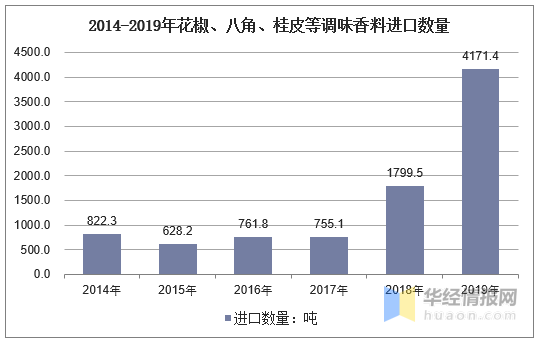 速通卡最新应用与发展趋势