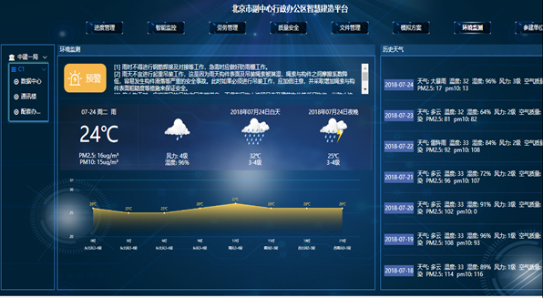 最新传谱，探索音乐的新领域