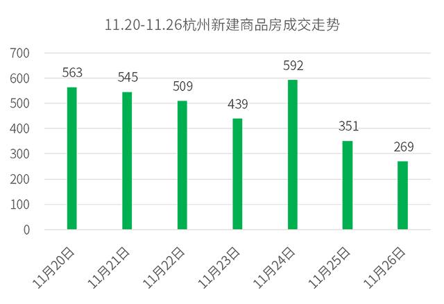 杭州现房最新动态，一览最新房源与市场趋势