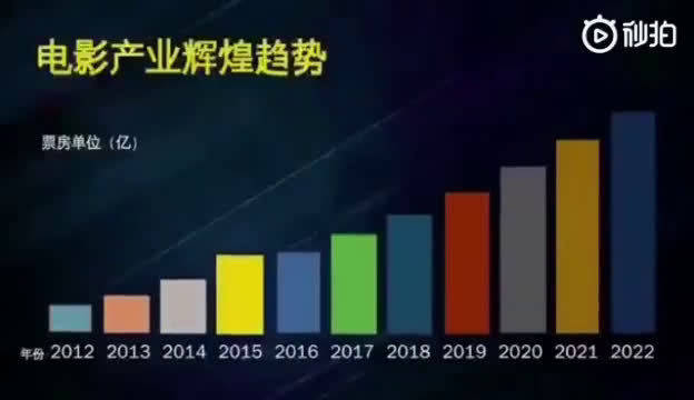 探索58影视的最新魅力，引领影视行业的创新先锋