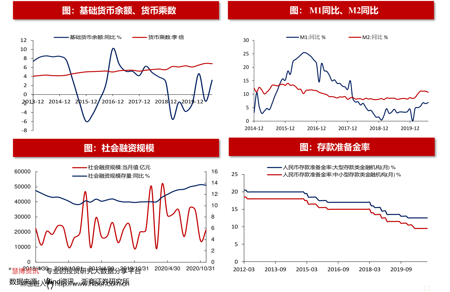 国债最新动态，市场趋势与应对策略