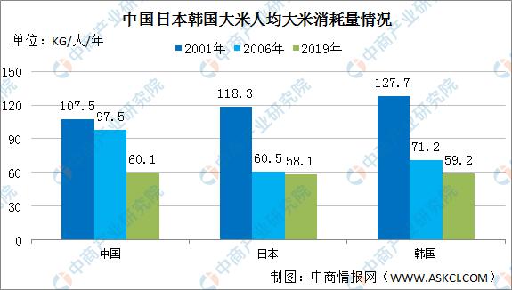 数据最新动态，揭示行业趋势和未来发展方向