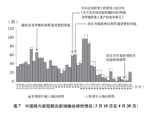 最新滚动疫情，全球抗击新冠疫情的挑战与前景