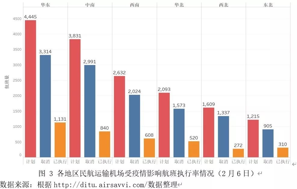 最新肺炎疫情下的贵州，挑战与应对策略