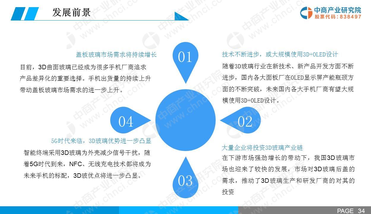 最新研究臭氧，探索未知领域与未来应用前景