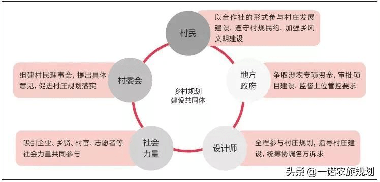 湖北最新组织，引领地区发展的核心力量