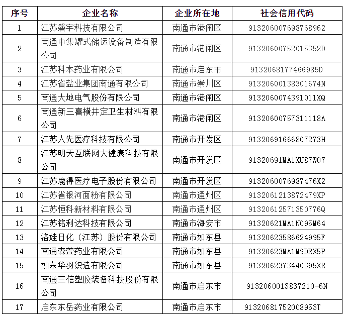 海安最新肺炎情况分析