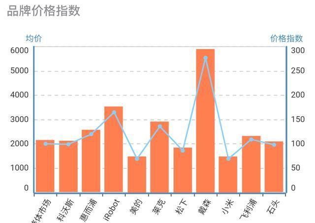 空竹最新价，市场走势与消费趋势分析