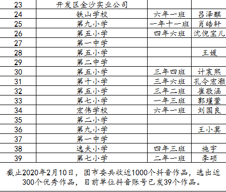 湖州最新疫情动态，坚定信心，共筑防线