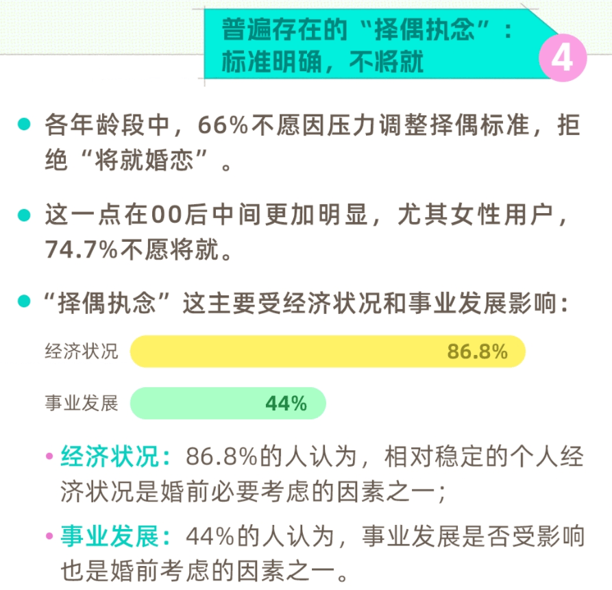 闲聊最新调查，揭示公众观点与趋势