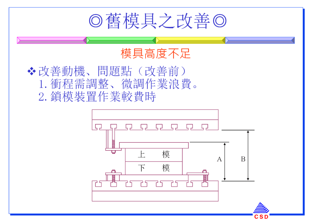 交换最新故事，分享、连接与成长