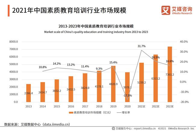 大氮肥最新的发展趋势与挑战