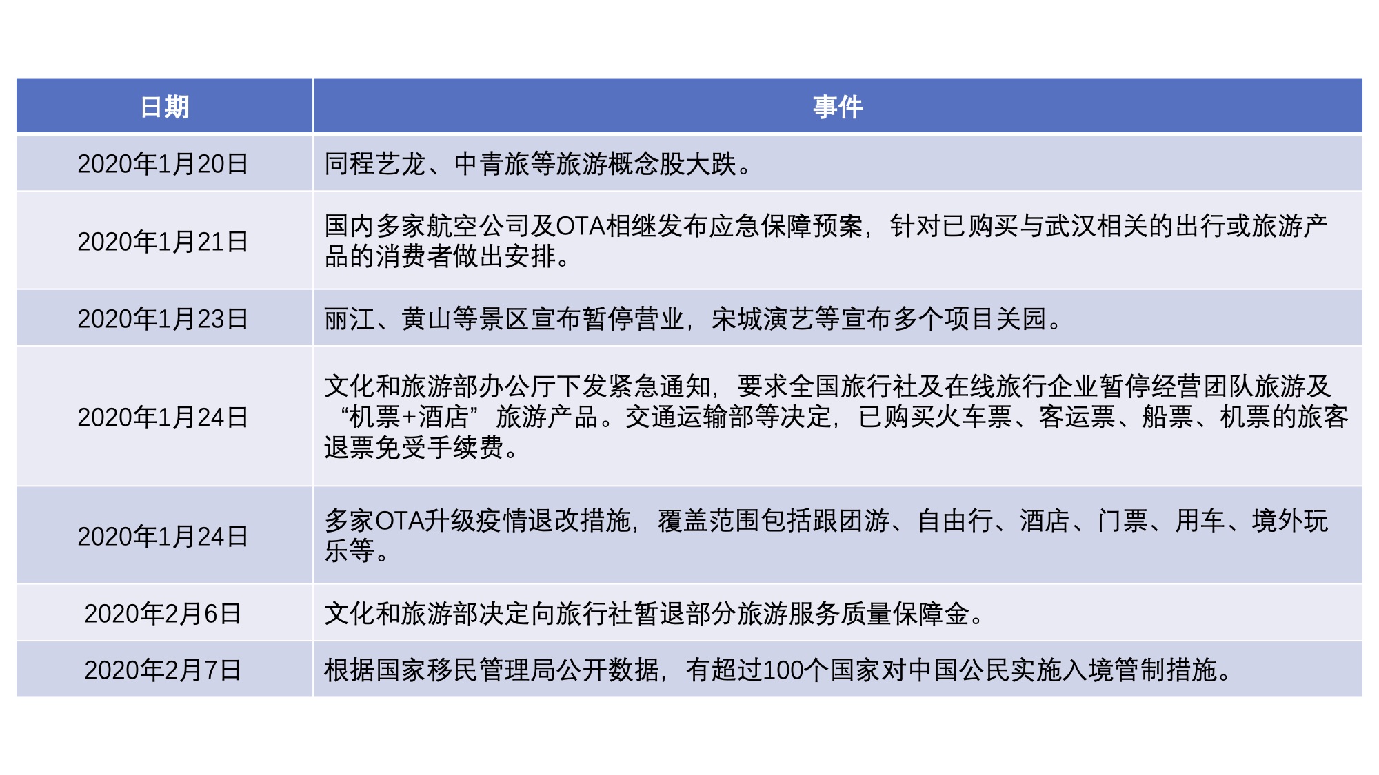 恩施最新确诊，疫情下的挑战与应对