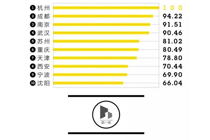 最新杭州出入动态，城市活力与旅游热度的完美融合