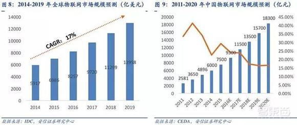 计量最新规范，引领计量技术走向新的里程碑