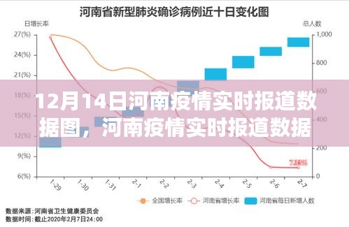 河南病例最新情况及应对策略分析