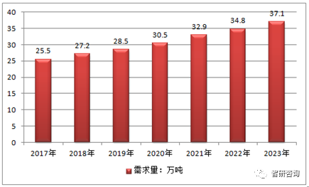 铁粉最新报价，市场动态、影响因素及未来趋势分析