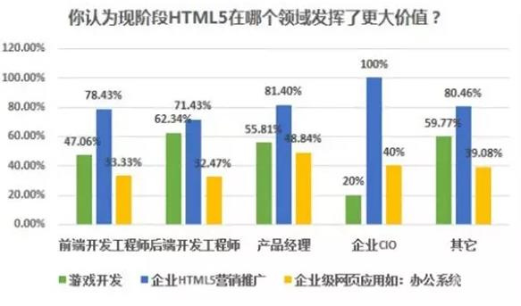 卷帘机最新技术与应用趋势探讨