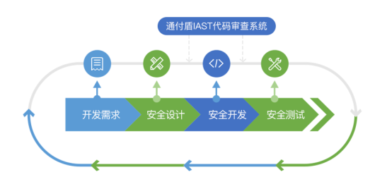 最新手控，重新定义人与技术的交互方式