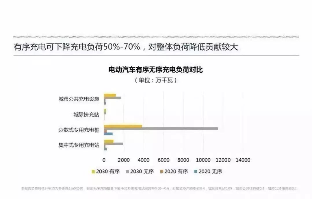 最新限制网的发展与影响分析