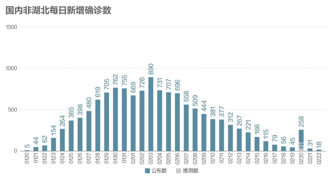 肺炎最新情况，全球视角下的深度解析