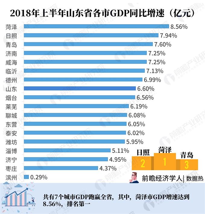 山东最新数据，揭示繁荣背后的力量