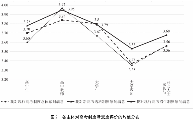 分数的最新趋势与挑战，重塑教育评价体系