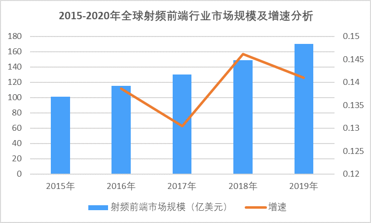 重冶最新技术与发展趋势