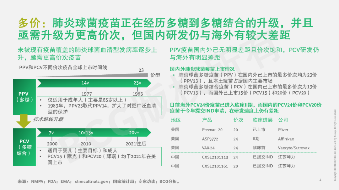 最新疫苗法，重塑公众信任与保障健康安全的新篇章