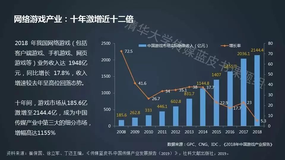 最新拆槟榔，探索槟榔产业的新变化与发展趋势