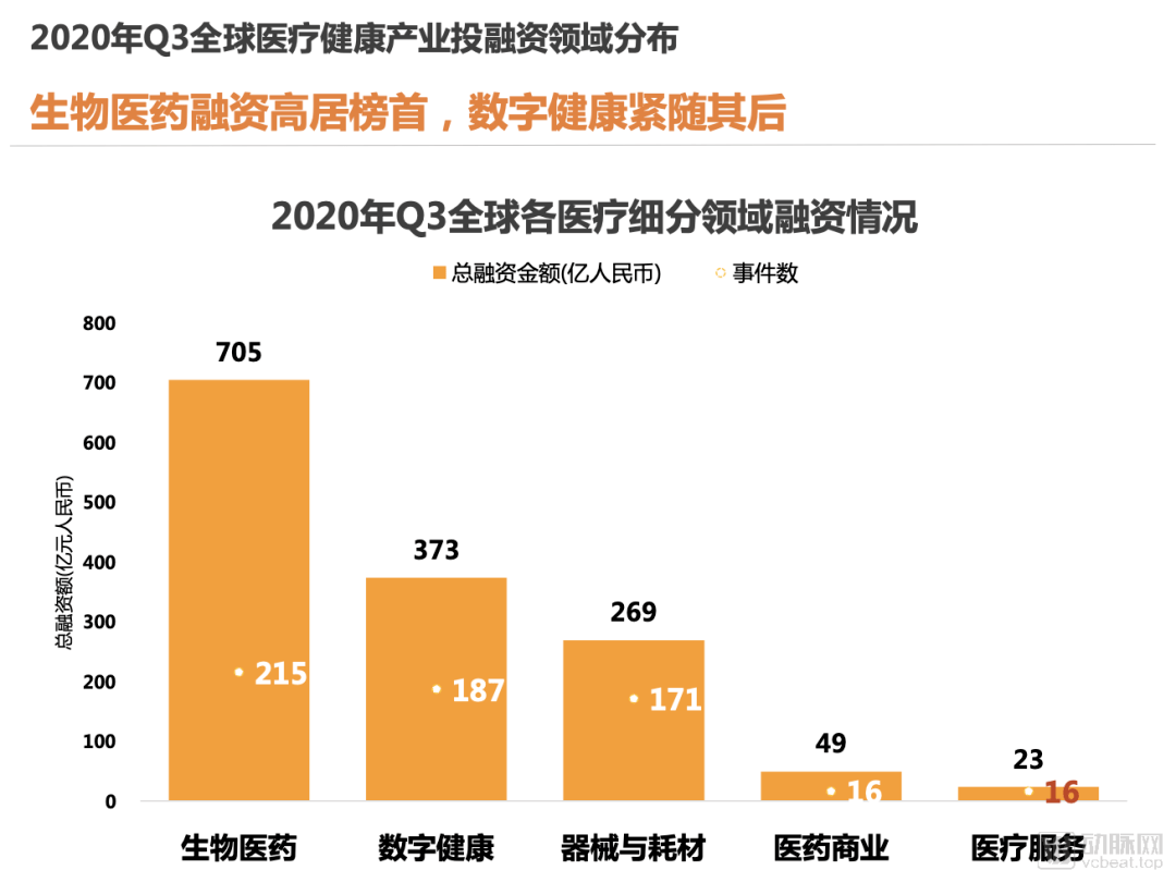 探索未知领域，最新热门职业概览