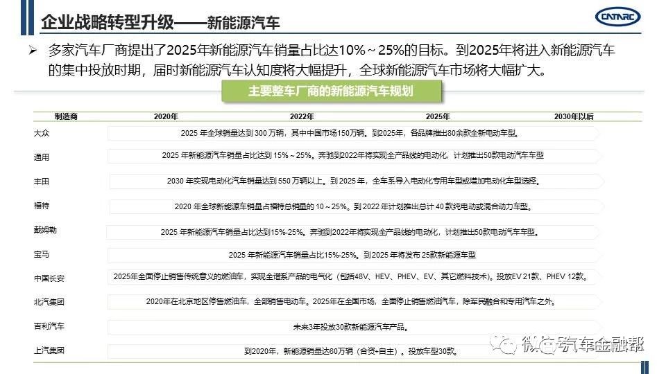 最新调查指出，社会现象与公众意见的深度剖析