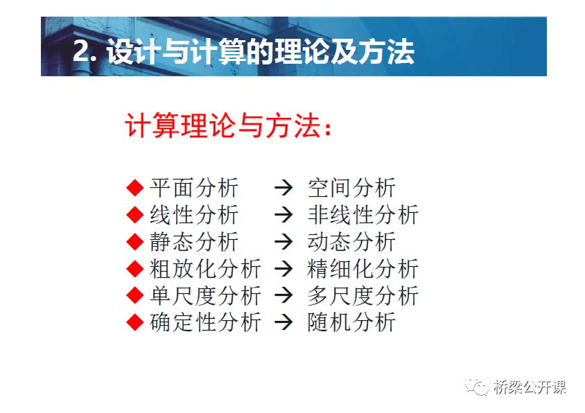 波谷波谷最新动态与技术展望