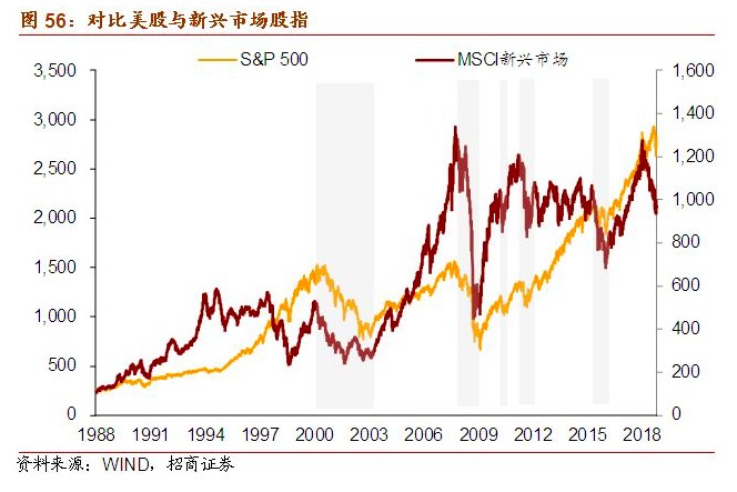 美金最新状况，全球经济影响与市场动态