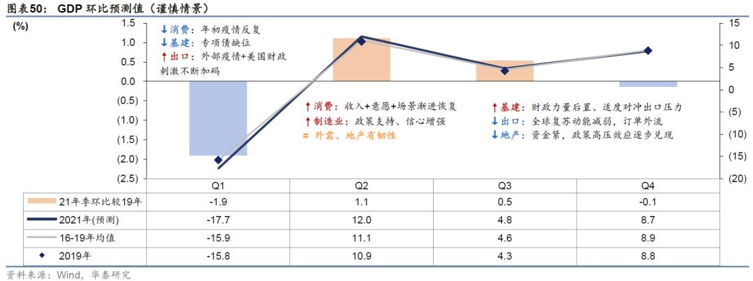 史海 第303页