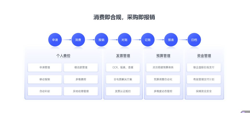 史海 第295页