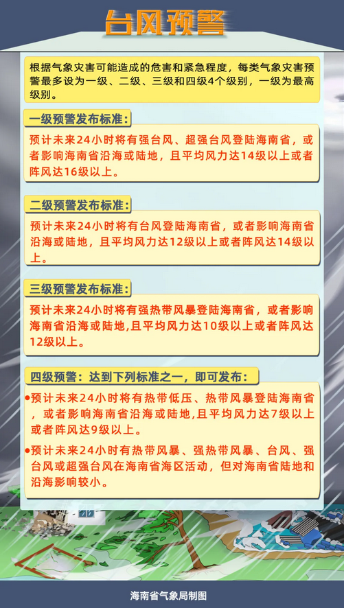 浙江最新预警，多重风险下的全方位应对