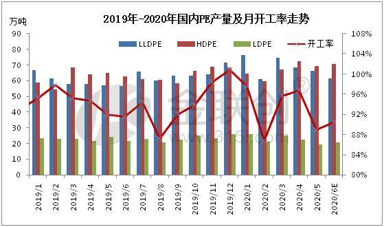 快评 第294页