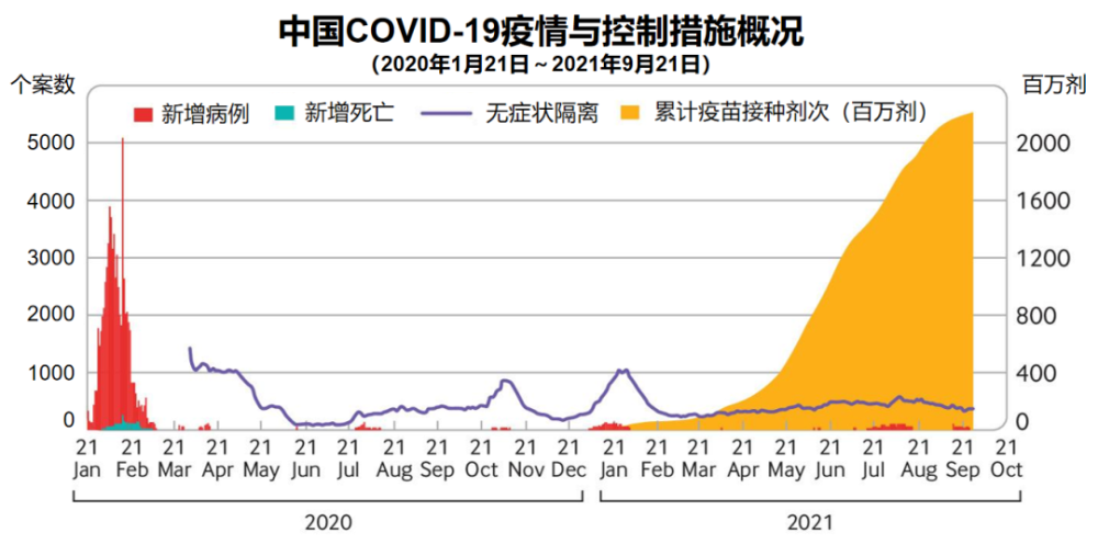 快评 第294页