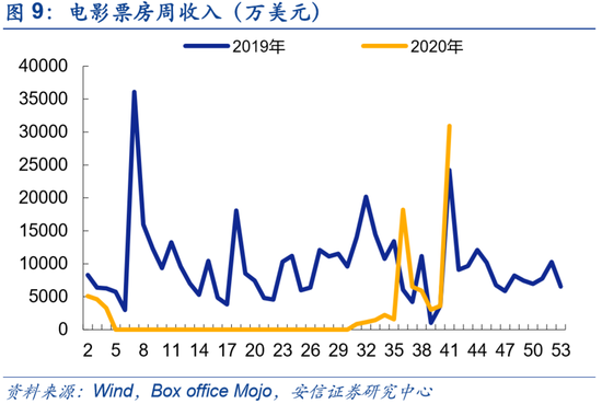 快评 第295页