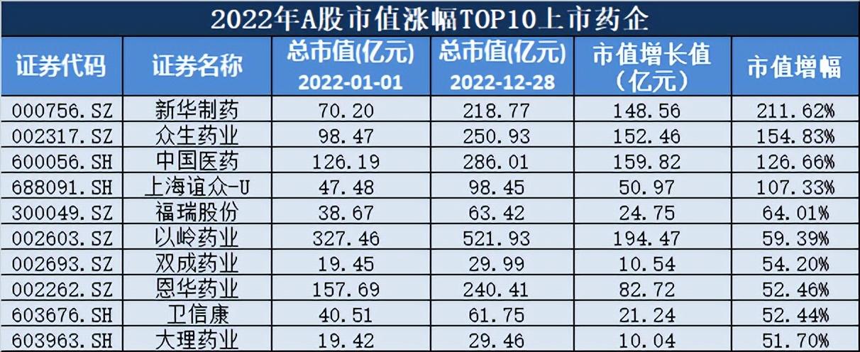 史海 第278页